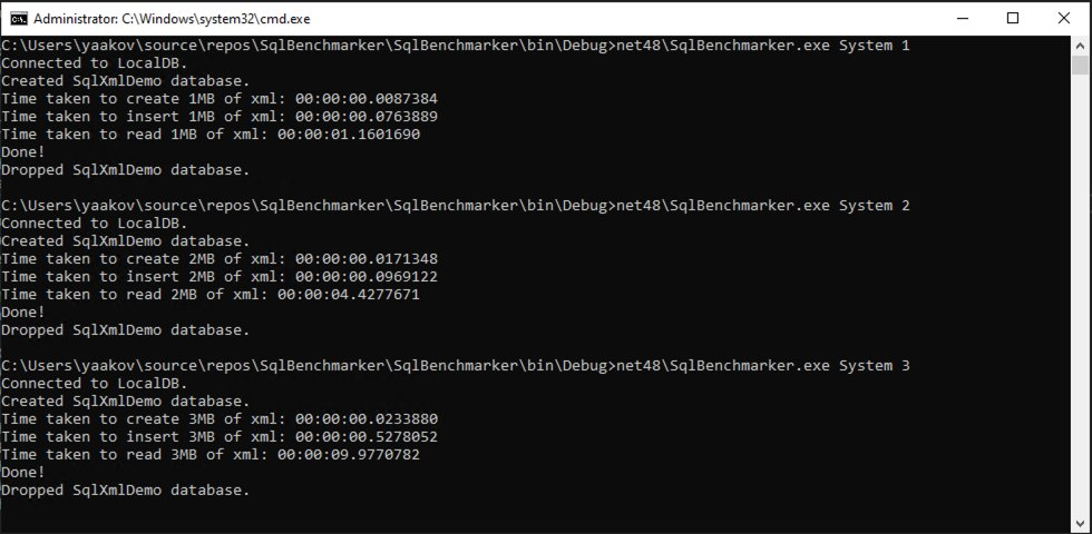 A Windows command prompt that ran the sample code three times, showing that it took 1 second to read 1MB of data, 4 seconds to read 2MB of data, and 9 seconds to read 3MB of data.